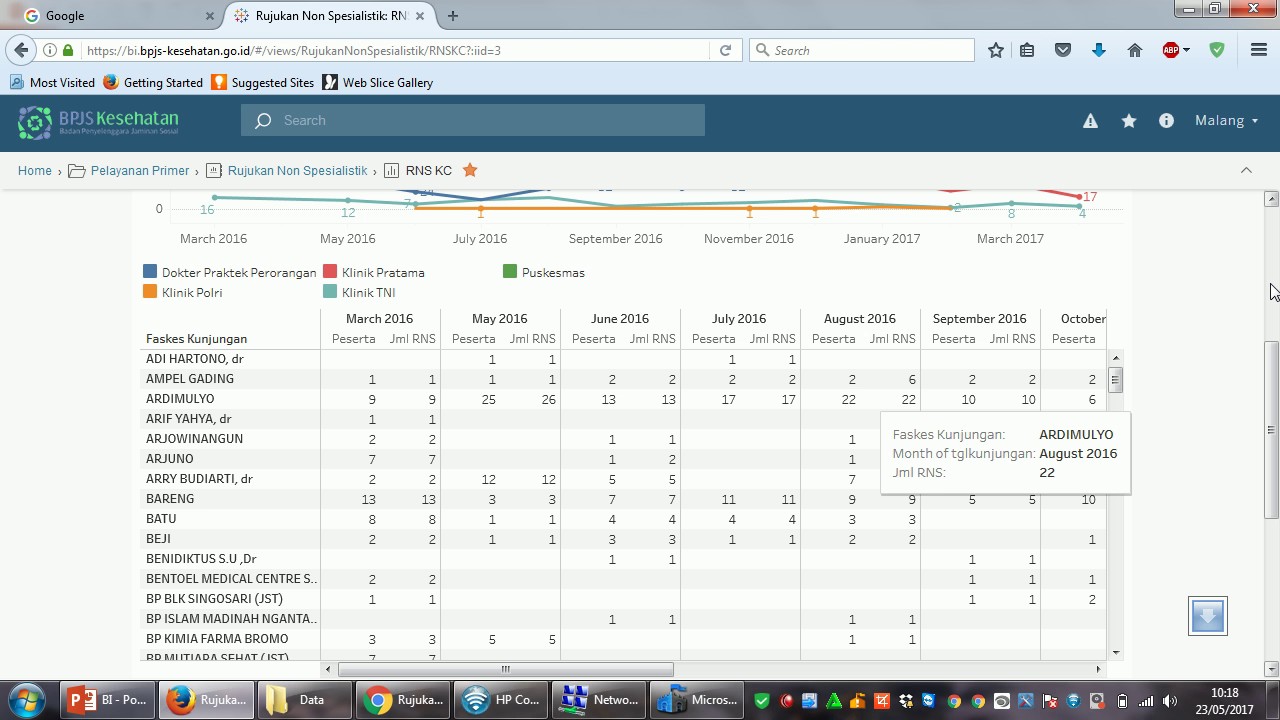 Business Intelligence tutorial - YouTube