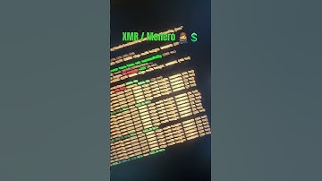 Xmr / Monero Crypto Mining On Old Desktop #xmrig #crypto #cryptomining #parati