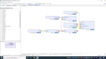 EHANDBOOK-NAVIGATOR V10.1 – Support for additional AUTOSAR Classic port interface types