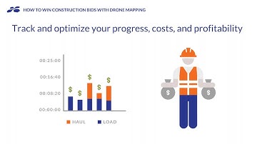 Win More Construction Bids With Drone Mapping