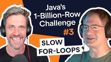 Slow For-Loops in Java