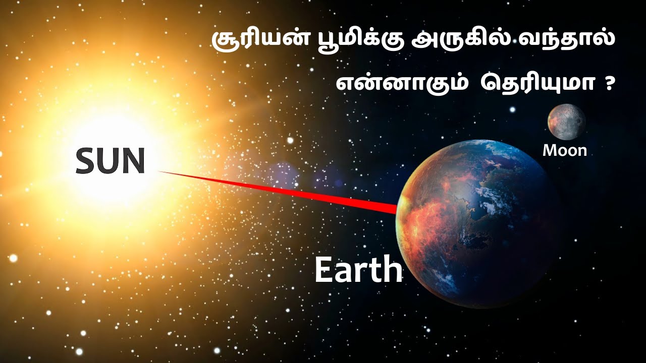 ⁣What if the sun gets closer to the Earth? | The Terrifying Reality | Sun Facts