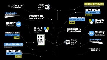 Top 10 DaVinci Resolve Title Templates