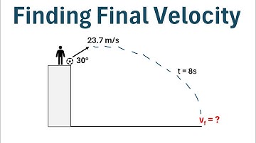 Physics: Projectile Motion (Finding Final Velocity)