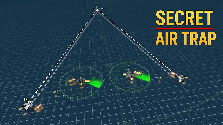 The Secret Behind Pakistan’s Air Combat Victory Over India | 3D Battle Animation