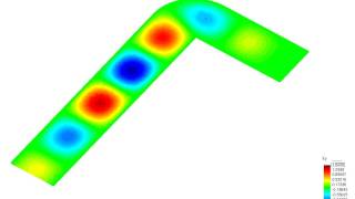 Waveguide simulation