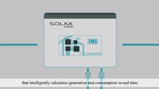 SolaX Hybrid Inverter
