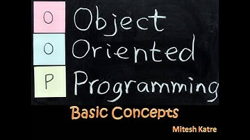 OOPs Message Passing