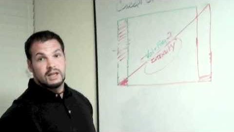 OVERLOAD Fitness - The concept of exercise - Smart Business Video Insights