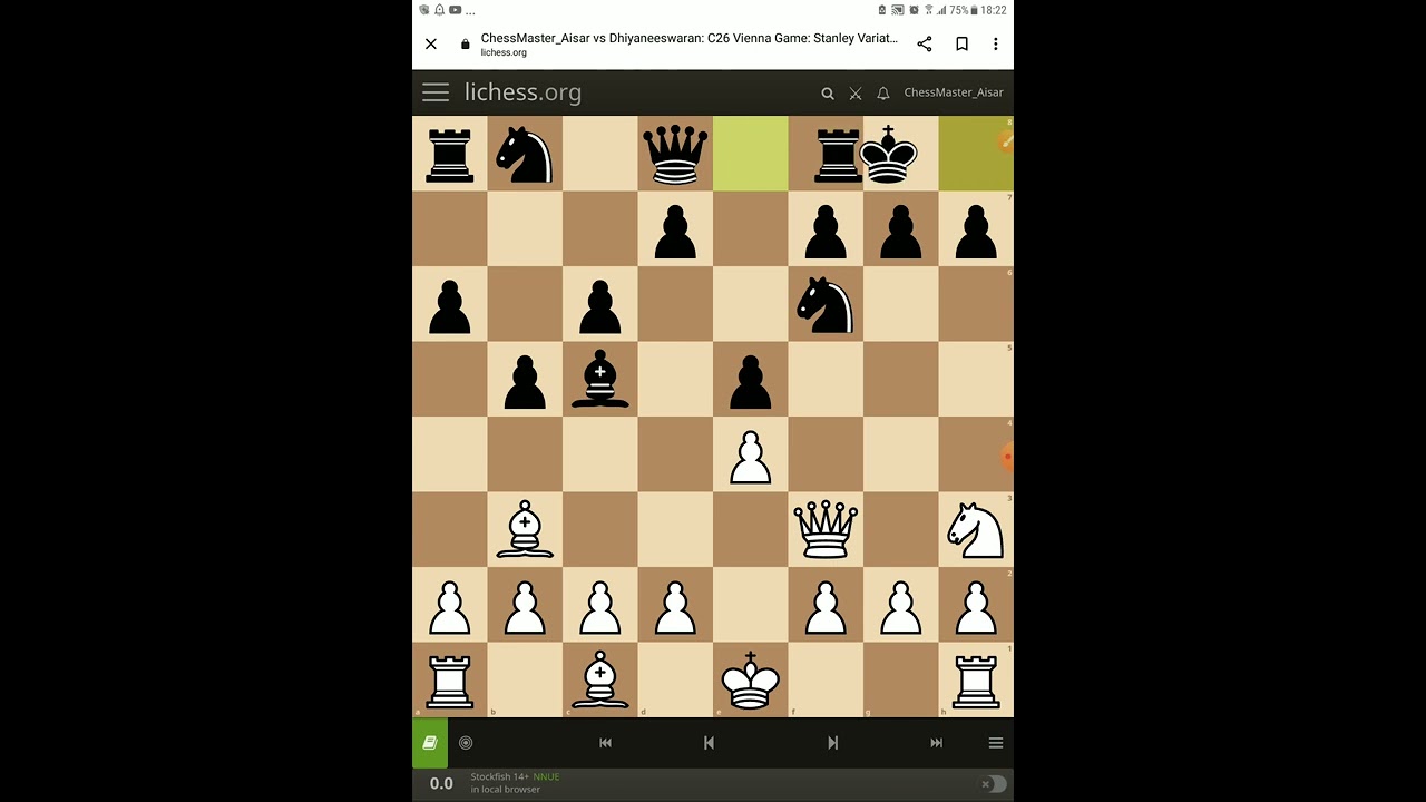 Vienna Opening | Stanley Variation | Game Analysis