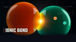 Ionic Bonds Explained — One Bond, Four Depths (Salt to Coulomb's Law)