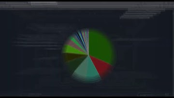 Top mining pool for Webdollar
