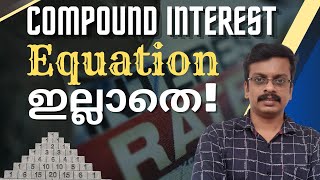 Compound Interest-01/Pascal's Triangle/PSC/SSC/Maths/Quantitative aptitude/Short cut/Ramesh/Coaching