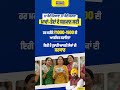 ਮਾਵਾਂ-ਭੈਣਾਂ ਦੇ ਸਨਮਾਨ ਲਈ ਹਰ ਮਹੀਨੇ ₹1000–1500 ਦੀ ਆਰਥਿਕ ਸਹਾਇਤਾ #bhagwantmann #punjabnews