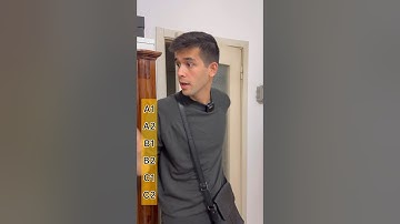 Confidently Ask Questions in English – Beginner to Advanced!