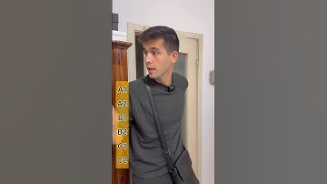 Confidently Ask Questions in English – Beginner to Advanced!