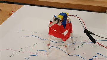 Tinkering with Arduino Code and ScribbleBots