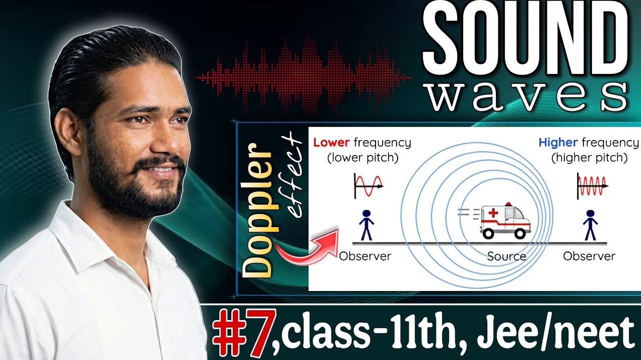 Sound waves | Lec-7 | Doppler effect + Questions | jee/neet | - YouTube