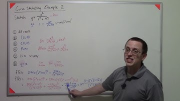 03.06.03 - Curve Sketching (Example 2)