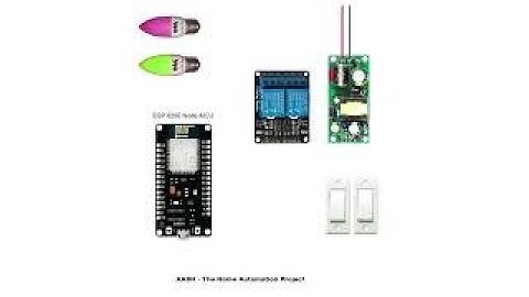 Cloud Based Home Automation