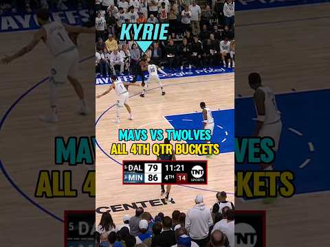 Mavs vs Twolves INSANE 4th Quarter ENDING!⏰️🍿