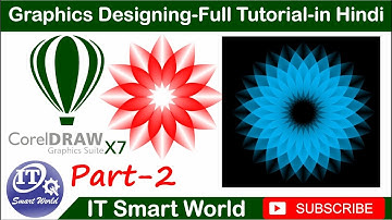 CorelDRAW Shape Tool, Freehand Tool in Coreldraw in Hindi Part 2