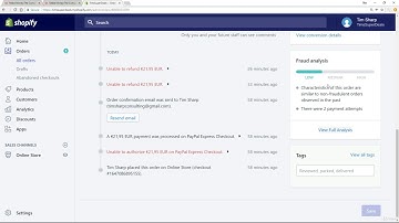 046 Fraud analysis tools