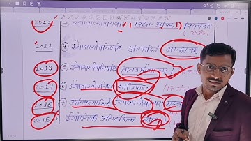 LEC (2) ईशावास्योपनिषद SANSKRIT OPTIONAL UPSC PYQ & UGC NET & SANSKRIT ASSISTANT PROFESSOR UPGDC 