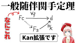 [Category Theory] Overview of the General Adjoint Functor Theorem [Kan Extension]
