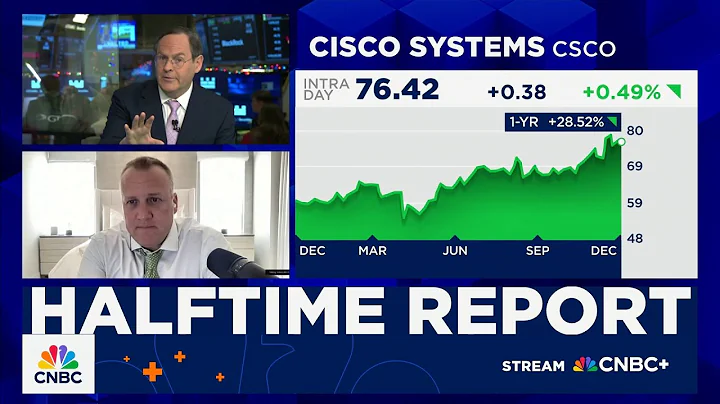 Josh Brown's best stocks in the market: Morgan Stanley, Baker Hughes and Ciena