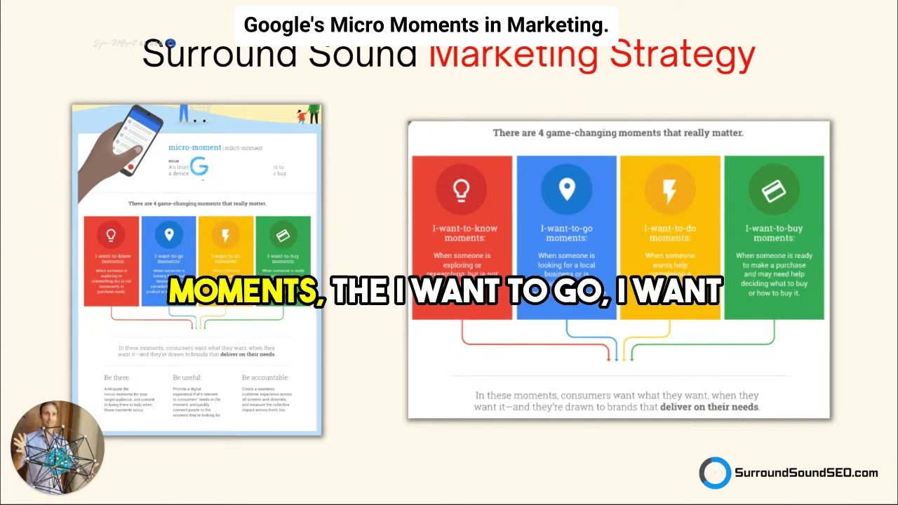 Google's Micro Moments in Marketing