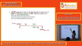 2018 - P6 Maths - Week 18 - Speed (2 People - Same Time and Opposite Direction (Met and Passed))