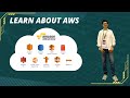 How to Sign Up for a New AWS Console Account?
