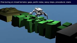 Learning Coordinated Terrain-Adaptive Locomotion by Imitating a Centroidal Dynamics Planner