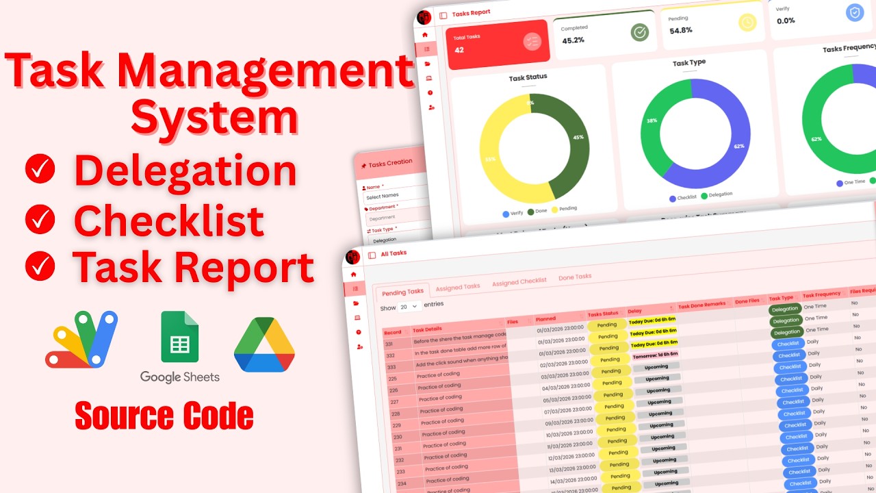 Task Management System with KPI | Delegation & Checklist | Google ...