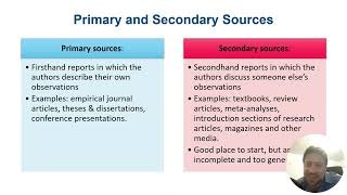 Chapter 2.2: Searching the Literature
