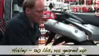 Suzuk 2007 V-Strom 650 Stock Suspension Evaluation