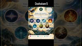 Narayaneeyam.app Dashakam 5 🙏 The Beginning of Creation