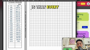 IWCF Drilling Well Control: How to Fill a Kill Sheet