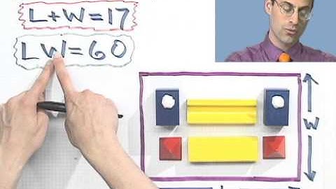 Modeling with Quadratic Geometric Equations