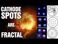 The Fractal Nature of Arc Vacuum Cathode Spots