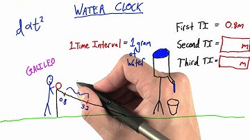 Water Clock Solution - Intro to Physics