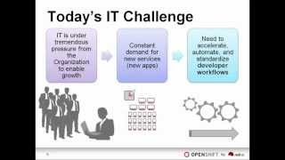 Famous Strategies for Securing Availability and Optimizing Application Performance in the Cloud Wealth