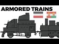 Armored Trains in World War 1 - Germany & Austro-Hungary featuring The Great War Channel