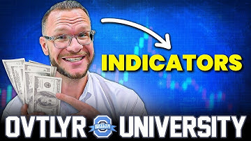 Indicators That Actually Work | OVTLYR UNIVERSITY Lesson 4