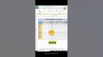 Amazing Ms Excel tricks 😱🤫 #excel #computereducation #microsoftexcel