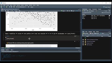 R para Ciencia Política 08 - Ejes y escalas en ggplot2