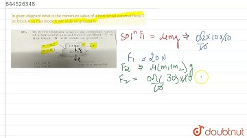 In given diagram what is the minimum value of a horizontal external force F on block A so that ...