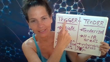 Fibromyalgia Tender Points versus Trigger Points