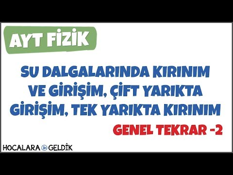 Su Dalgalarında Kırınım ve Girişim, Çift Yarıkta Girişim, Tek Yarıkta Kırınım